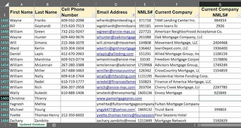 Cover image for Extensive Excel Data Entry and Web research tasks