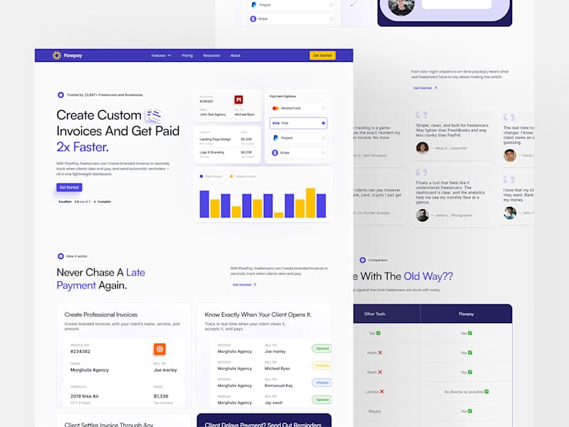 Cover image for Landing Page Design - Flowpay