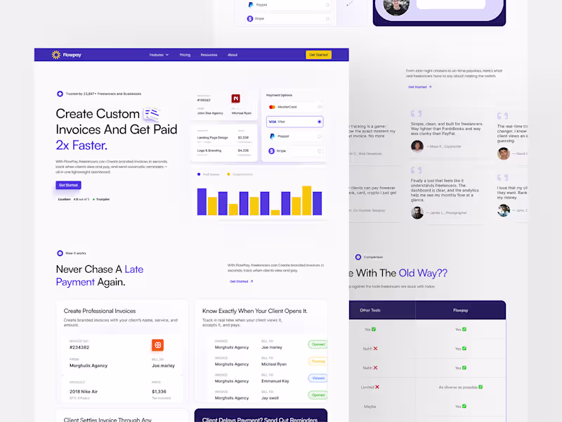 Cover image for Landing Page Design - Flowpay