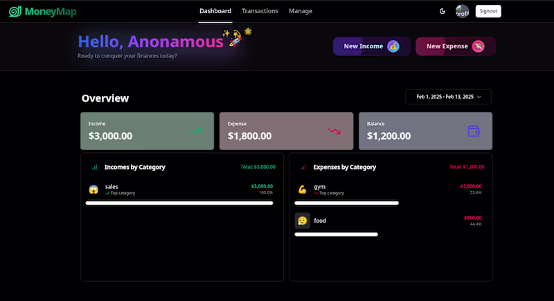 Cover image for MoneyMap