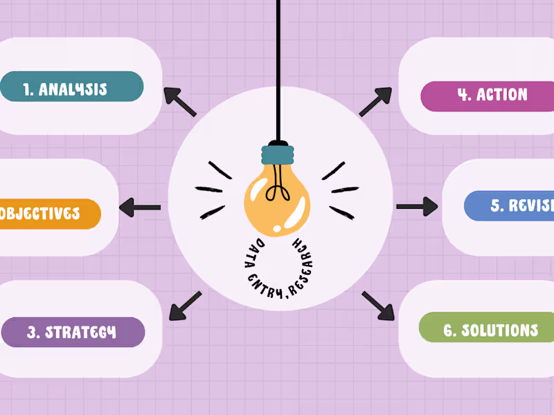 Cover image for Unlock Insights & Drive Decisions With Custom Data Analytics