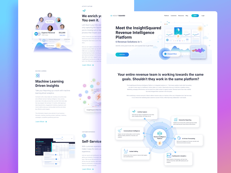 Cover image for Marketing Web Site Design