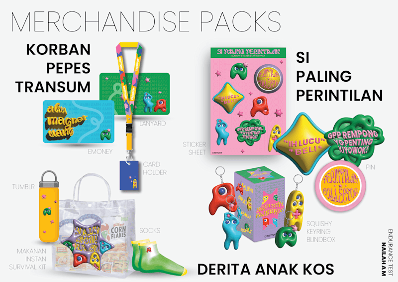 Cover image for Transforming Brand Identity to Merchandise Packs