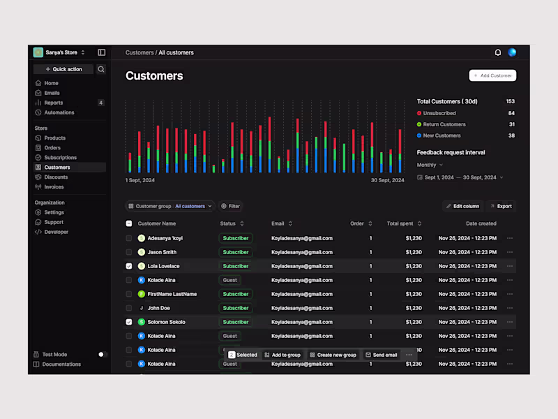 Cover image for Design Partner Service