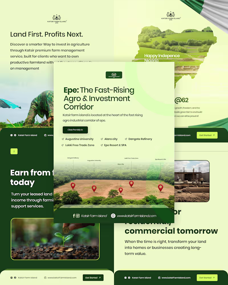 Cover image for Katsir Farm Island Real Estate Lead Generation Campaign
