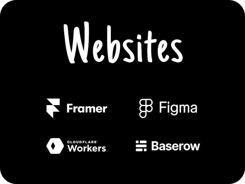 Cover image for Framer Website