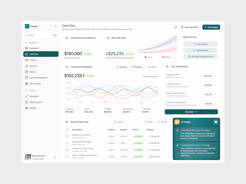 Cover image for Flowly – Financial Management Dashboard [Cash Flow Page]