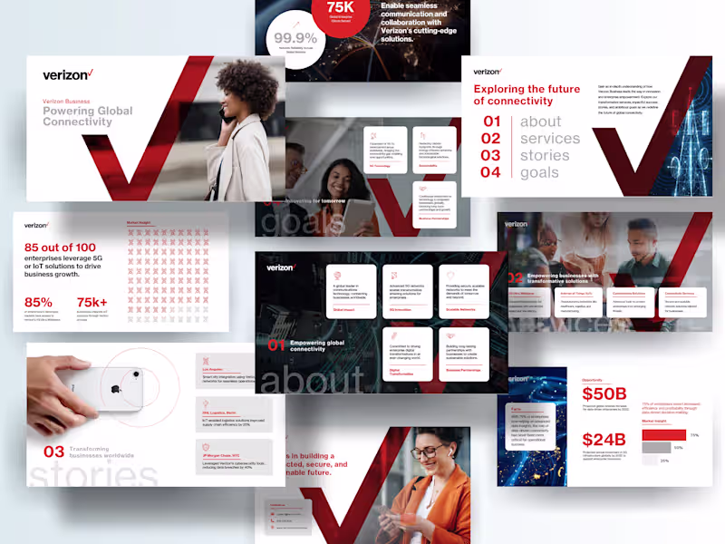 Cover image for Winning Over Audiences with Impactful Presentations