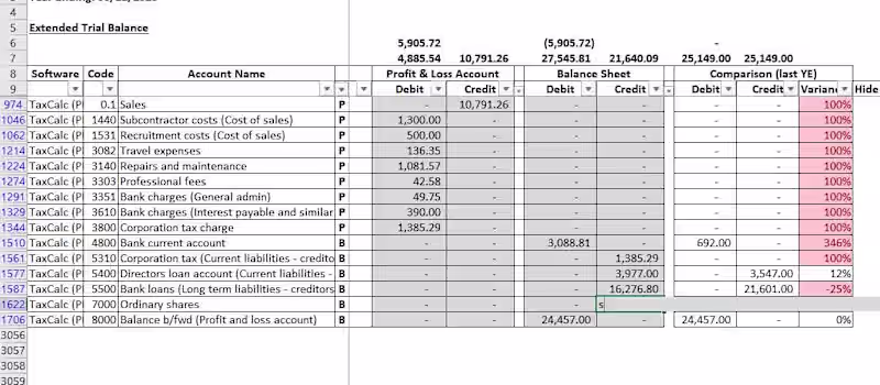 Cover image for Bookkeeping And Uk ct600 filling