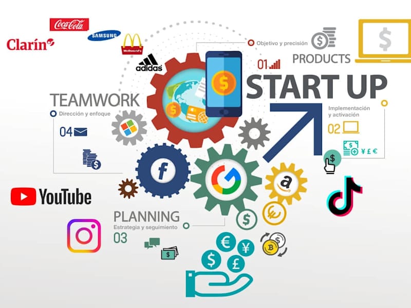 Cover image for Marketing Consultation