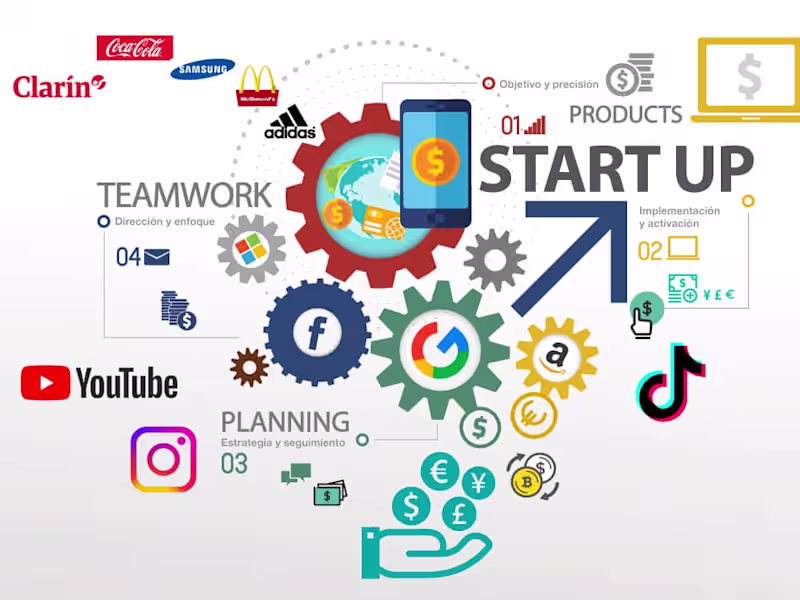 Cover image for Marketing Consultation