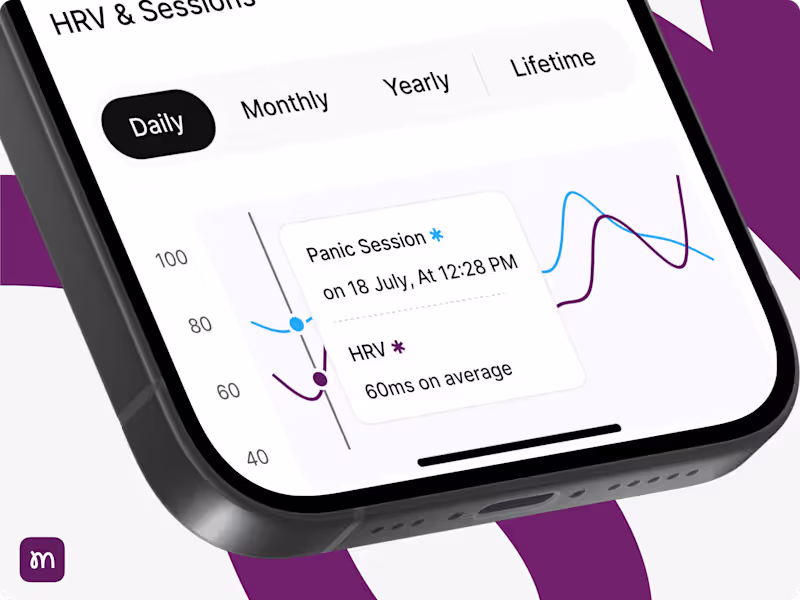 Cover image for Mindbudy - minimun remarkable product