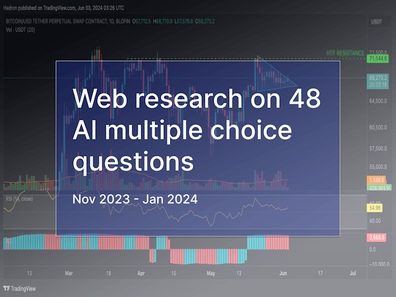 Cover image for Web research on 48 AI multiple choice questions