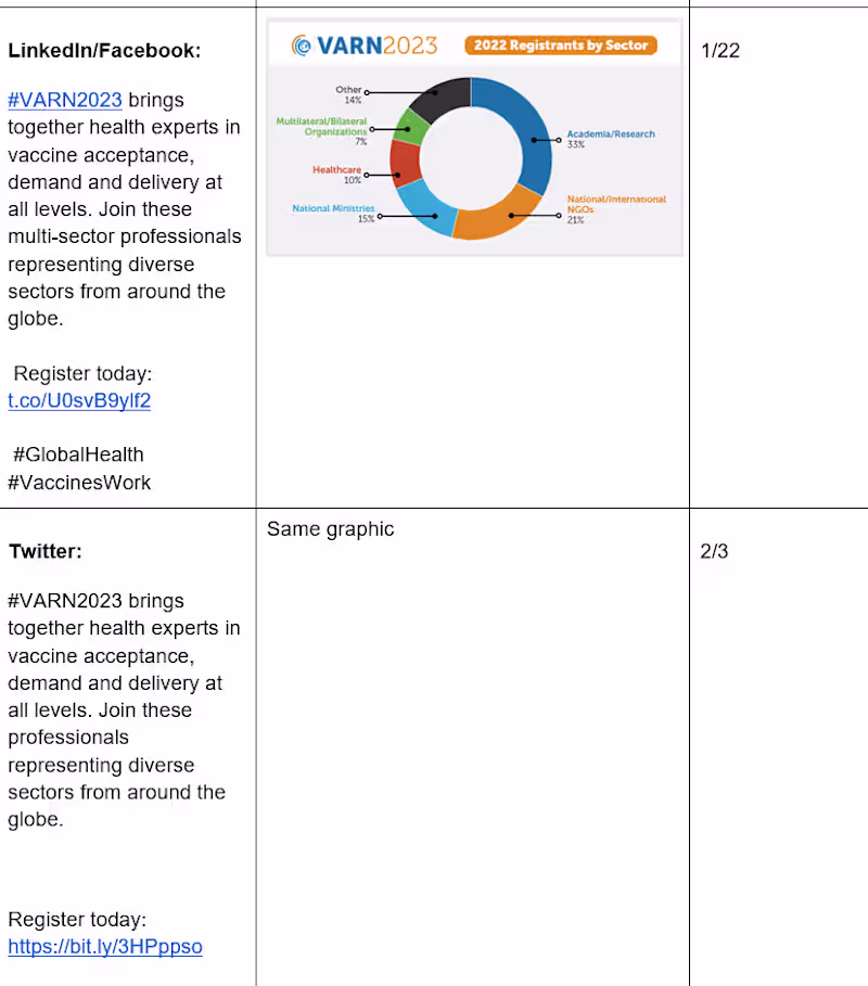 Cover image for Social Media Posts