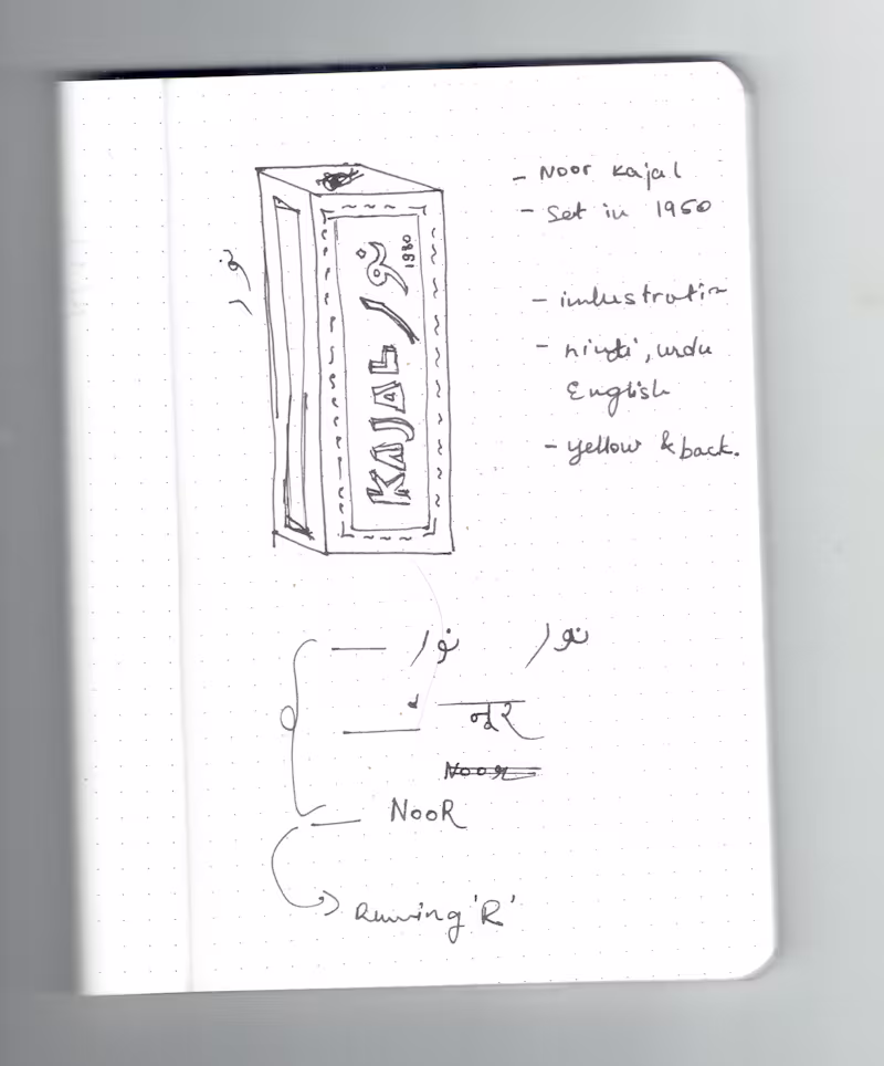 Cover image for Noor Kajal :: Behance