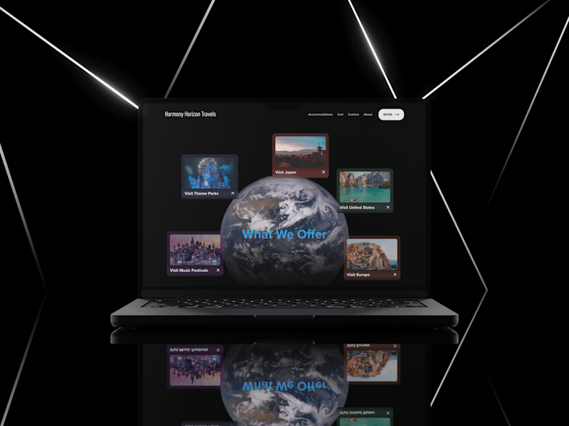 Cover image for Website - Harmony Horizon Travel