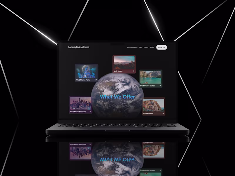 Cover image for Website - Harmony Horizon Travel