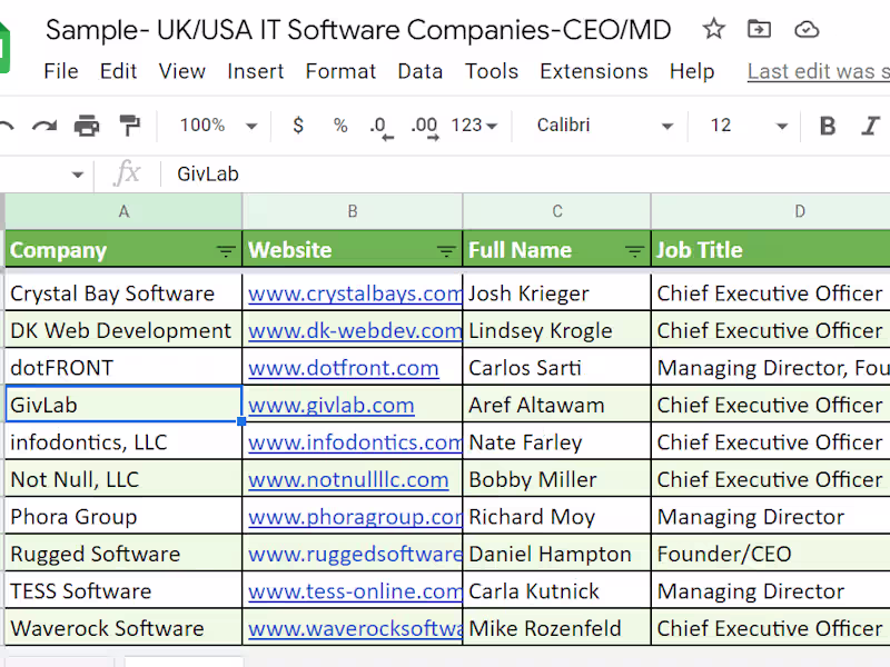 Cover image for USA SAAS Companies with their contact information