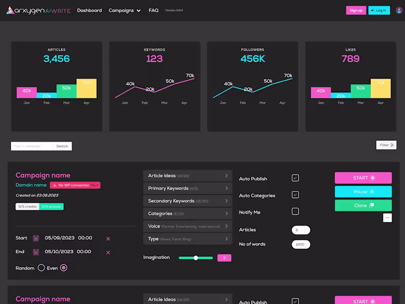 Cover image for Arxygen AIWrite UI/SaaS/Product design