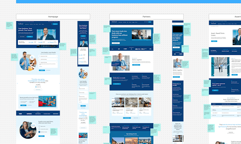 Cover image for CRO focused UX Audit for Small Business Lender