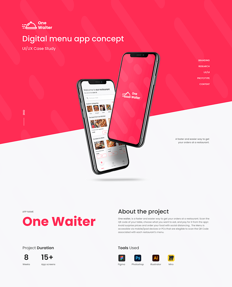 Cover image for Digital menu app concept | UI/UX Case Study 