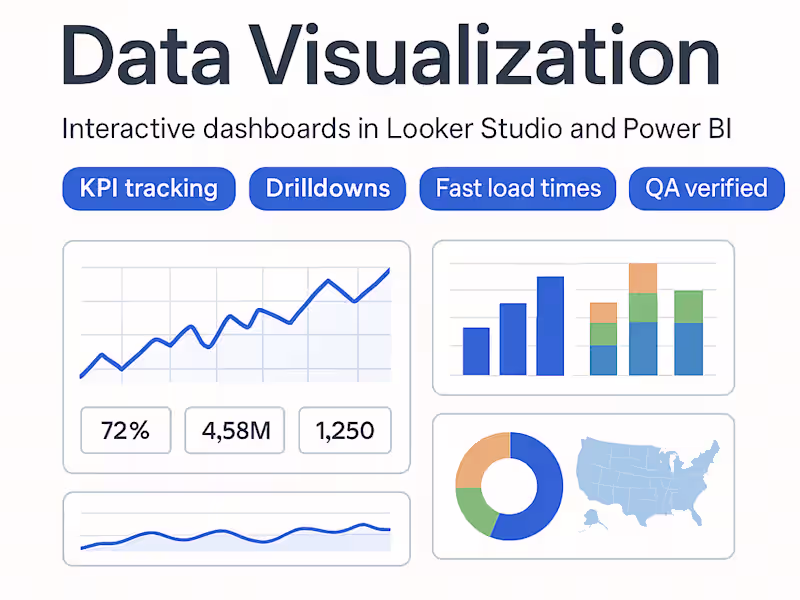 Cover image for Interactive KPI Dashboard in Looker Studio or Power BI