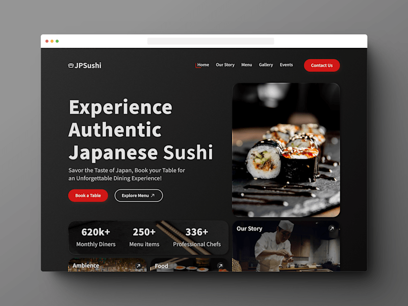 Cover image for Website Design and Development 