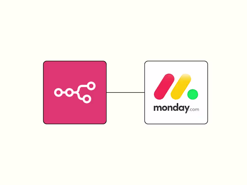 Cover image for Your project management tool should manage itself. 🏗️ Monda...