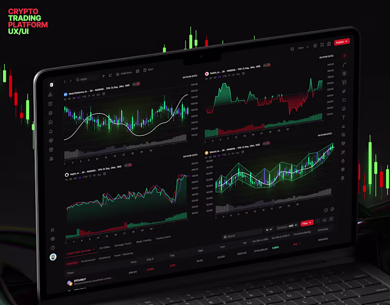 Cover image for Crypto Trading Platform Design