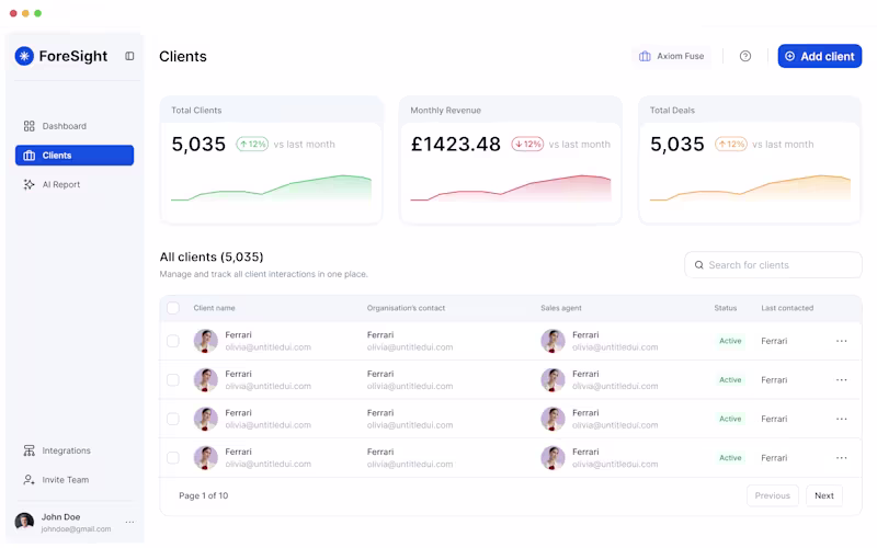 Cover image for AI-Powered R&D Tax Automation Platform Design