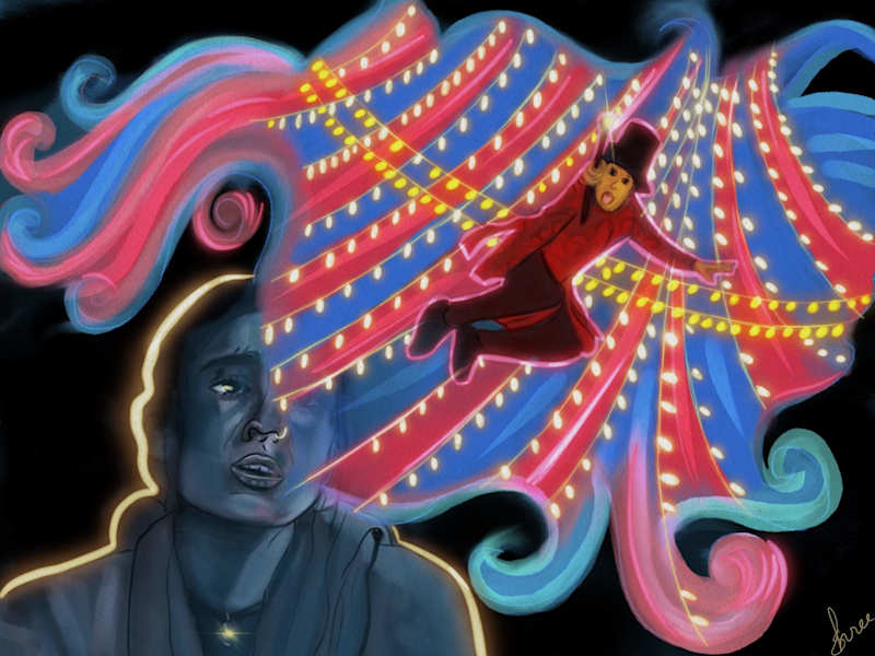 Cover image for Digital Paintings for Film Analysis