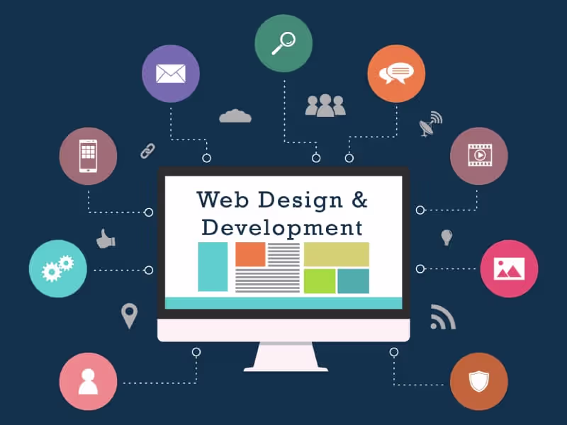 Cover image for Web Design & Development