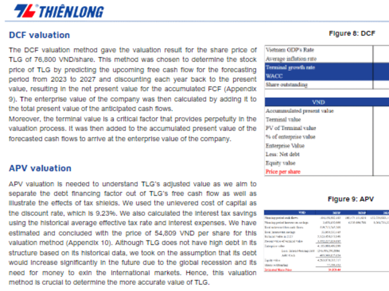 Cover image for Security Analysis and Business Valuation Group Project