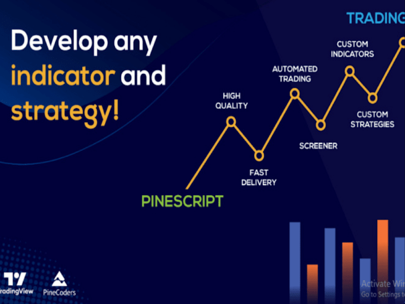 Cover image for I will create your tradingview indicator or strategy in pinescri