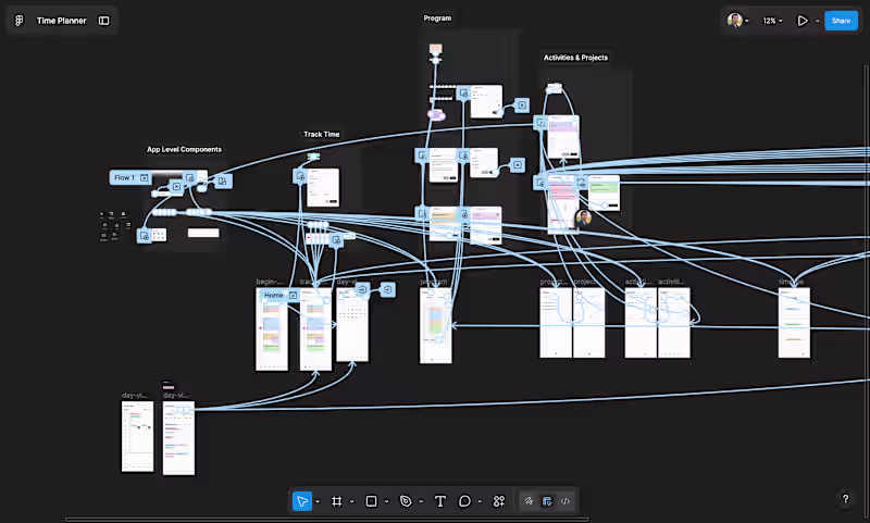 Cover image for My personal time management app