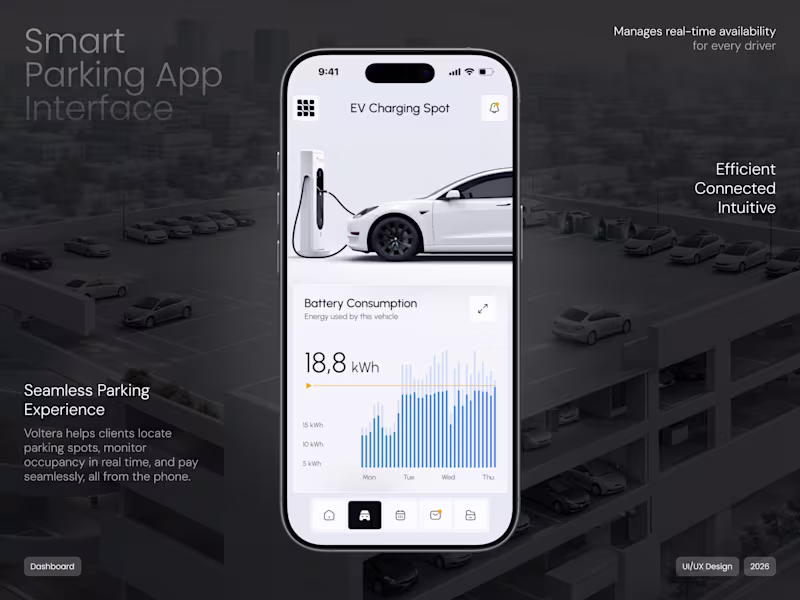 Cover image for Voltera | Smart EV Charging