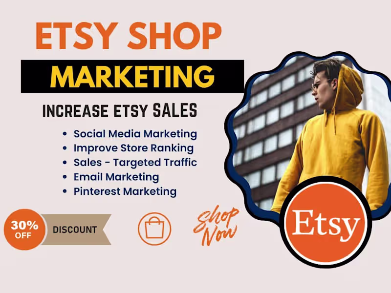 Cover image for I will do proven etsy listing marketing to increase etsy sales