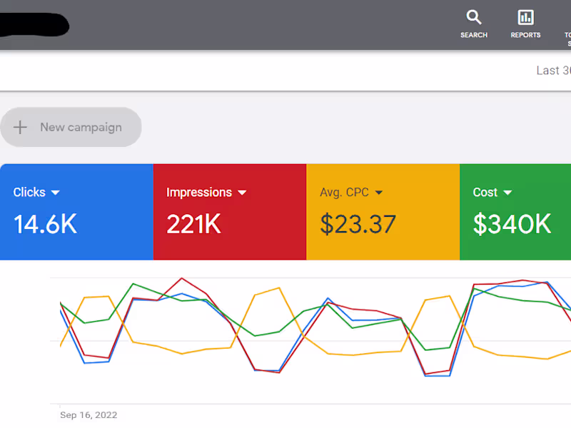 Cover image for Google Ads 