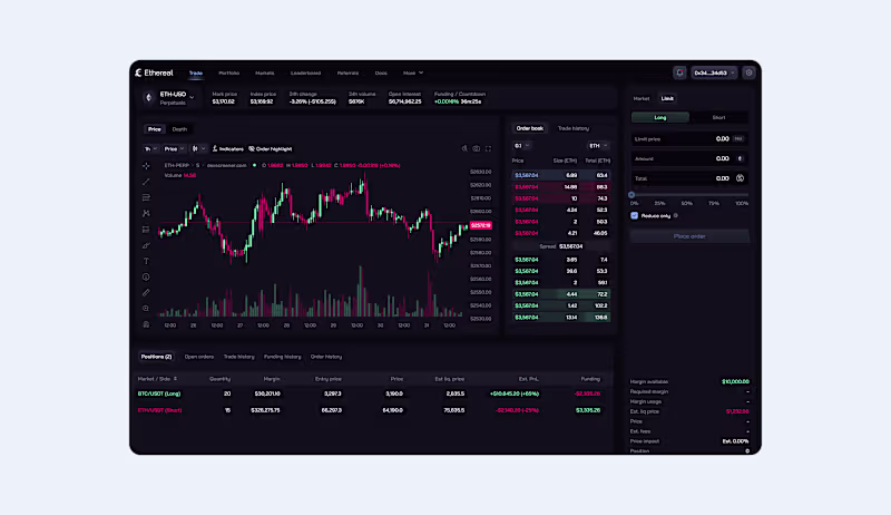 Cover image for Complete DEX Brand & Platform Delivered in 30 Days