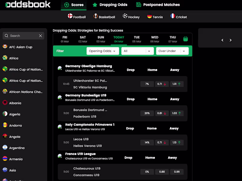 Cover image for Responsive Web Design