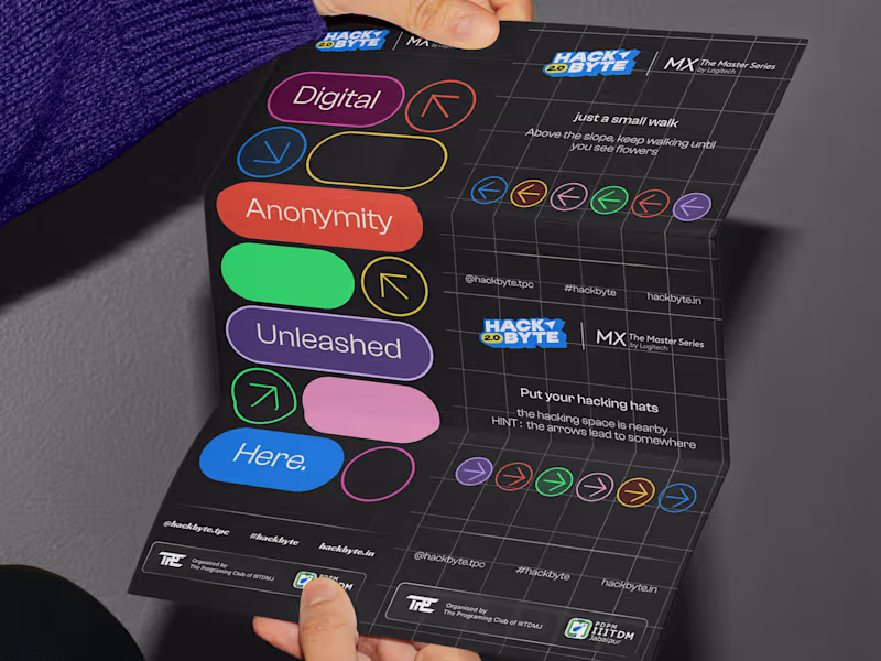 Cover image for Visual & identity design for Hackbyte.