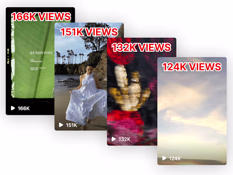 Cover image for Expert Short Form Content | Tiktok | Reels | Short