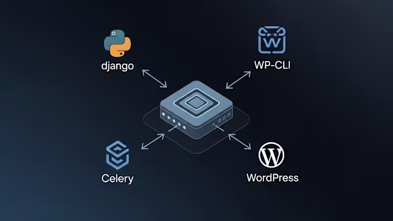 Cover image for Django-Based WordPress Publishing Automation Tool