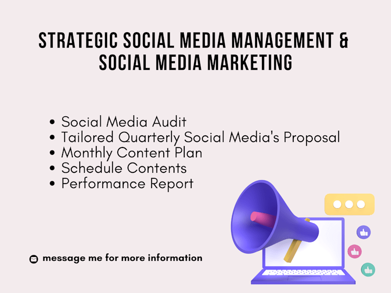 Cover image for Strategic Social Media Management and Social Media Marketing