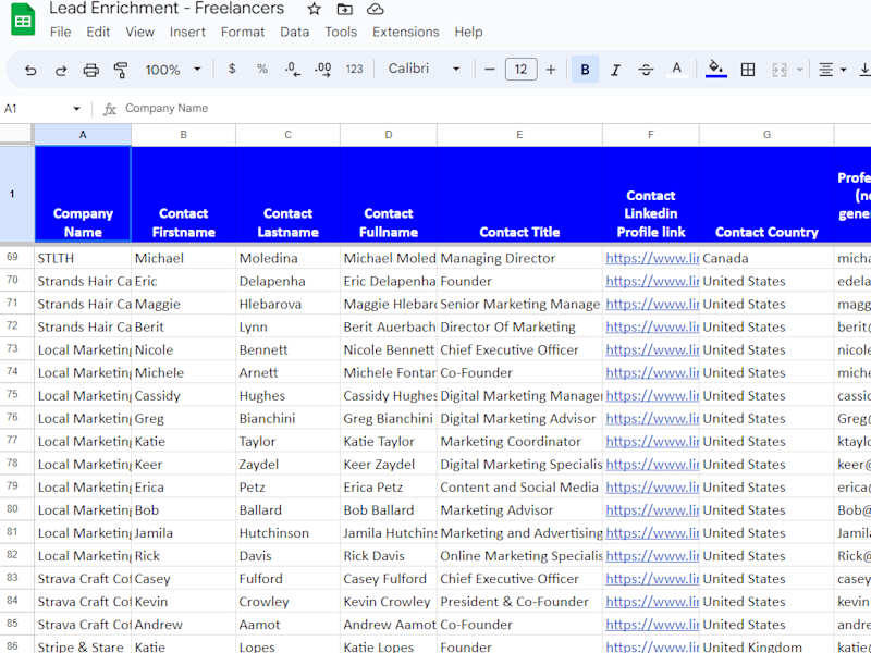 Cover image for Outbound Data Enrichment/ Lead Generation Specialist