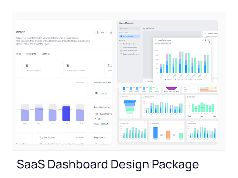 Cover image for SaaS Dashboard Design Package