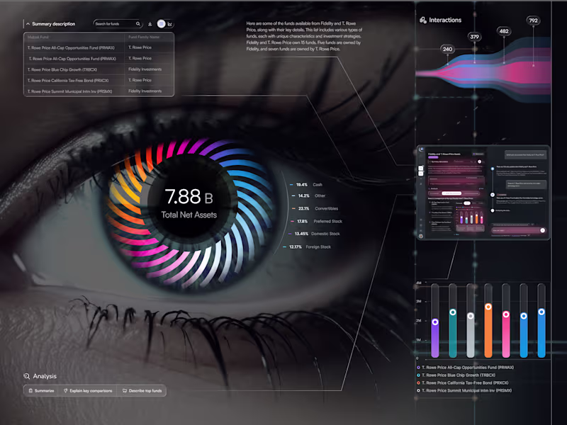 Cover image for I’m excited to share EyeViz