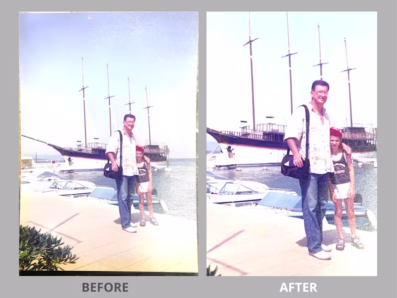 Cover image for Manual Photo Retouching / Visual Adjustments