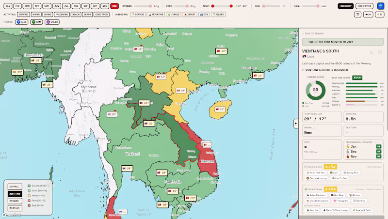Cover image for MVP Product Development