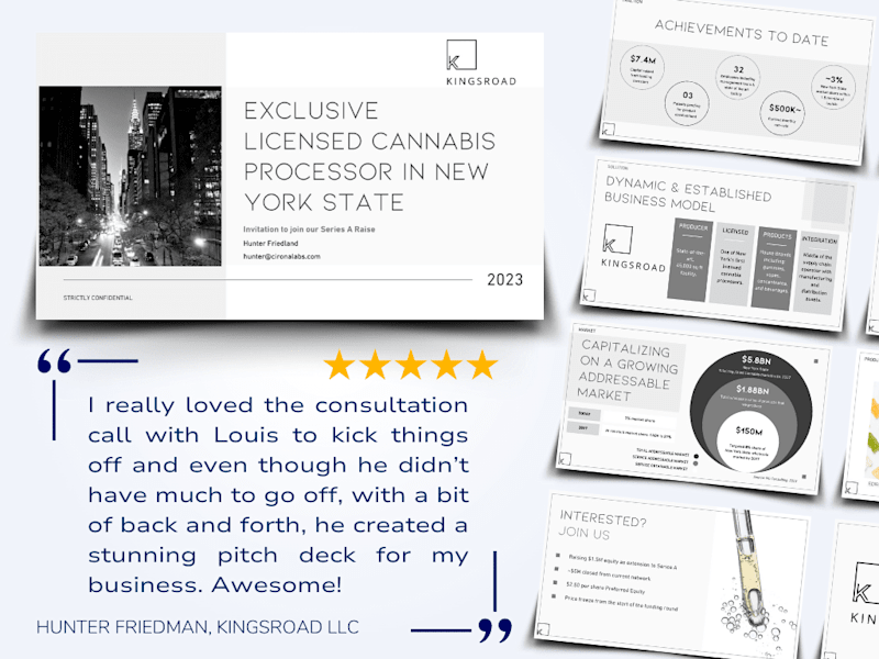 Cover image for "I really loved the consultation call to kick things off"